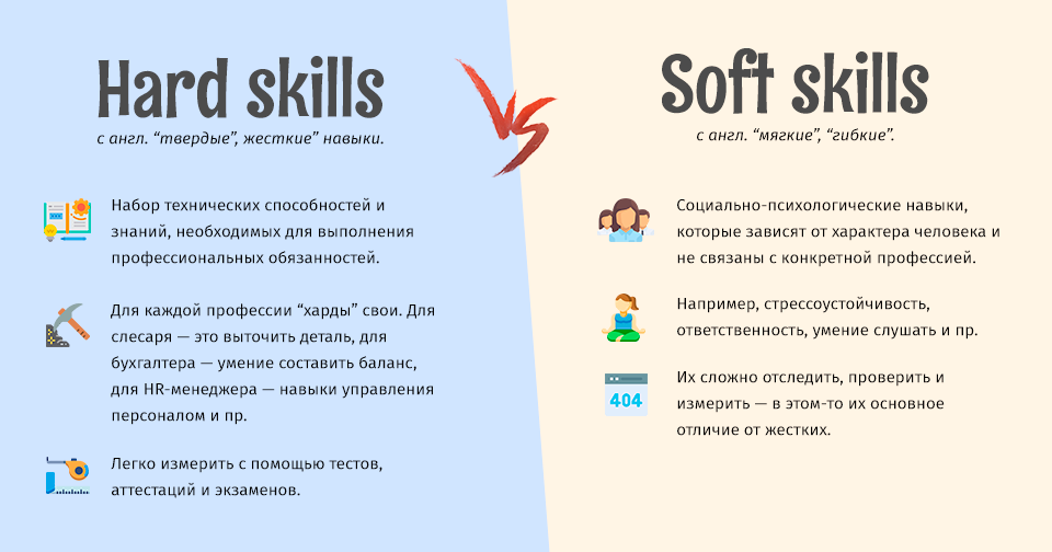 hard и soft skills